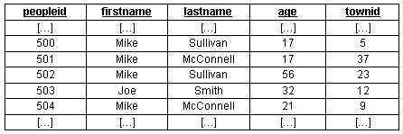 點(diǎn)擊查看原圖