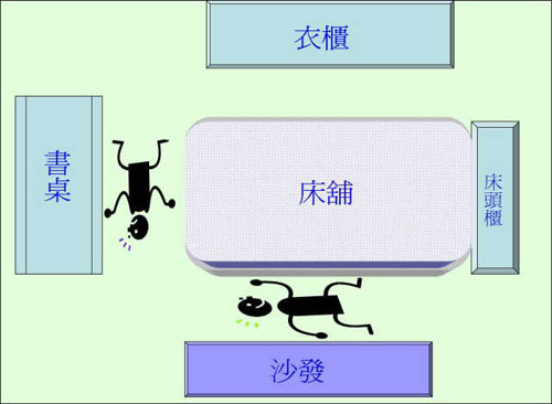 組圖：臺(tái)灣地震經(jīng)驗(yàn) 躲在桌下最危險(xiǎn)