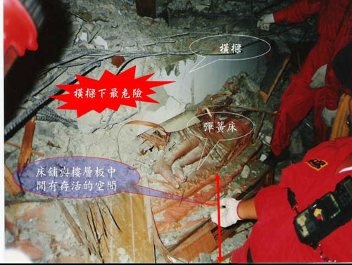 組圖：臺(tái)灣地震經(jīng)驗(yàn) 躲在桌下最危險(xiǎn)