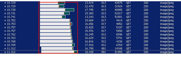 httpwatch,楊正祎,Yes!B/S!