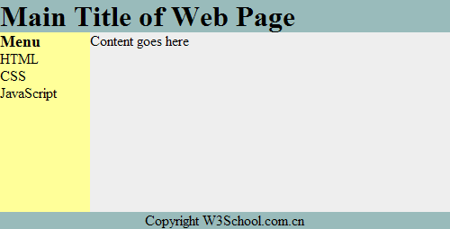 ʹ�� div �� CSS �M(j��n)�в���